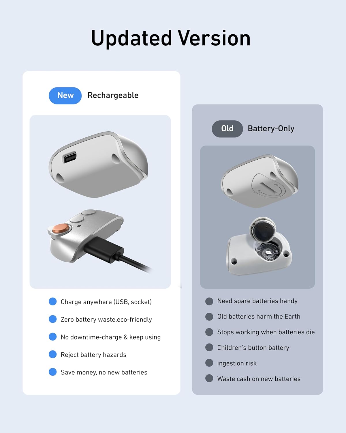 Fun Shot Magnetic Phone Grip & Selfie Light Tripod Bundle - MagSafe iPhone Compatible & Android Creator Kit